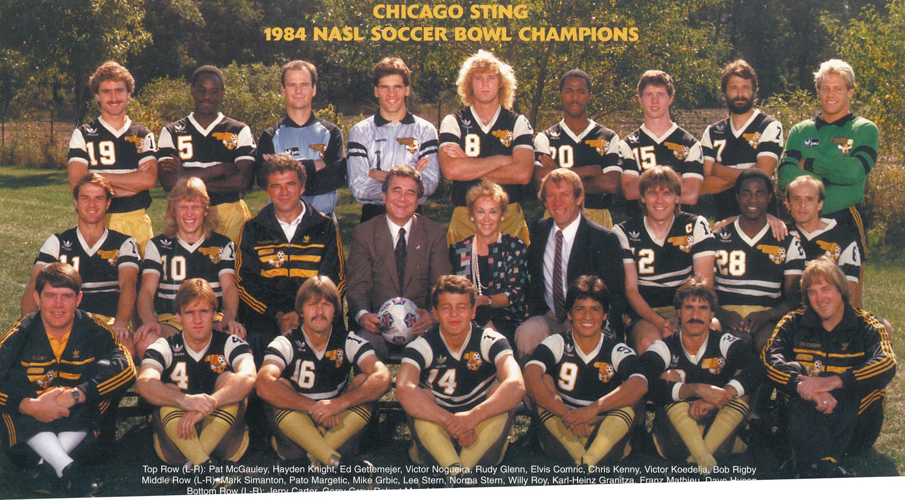 Chicago Sting Roster Chicago Sting Roster